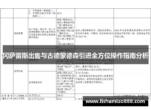 冈萨雷斯出售与古德蒙德森引进全方位操作指南分析