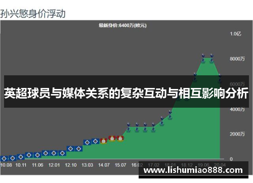 英超球员与媒体关系的复杂互动与相互影响分析