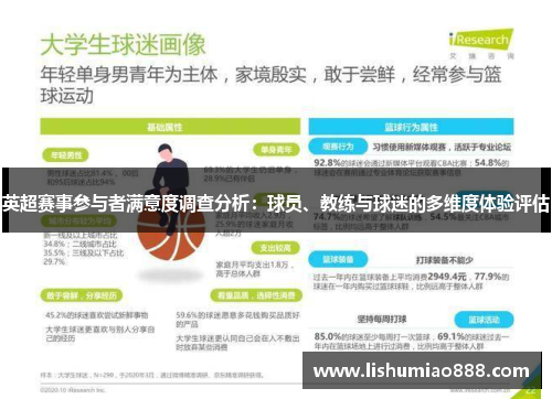 英超赛事参与者满意度调查分析：球员、教练与球迷的多维度体验评估