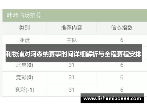 利物浦对阿森纳赛事时间详细解析与全程赛程安排