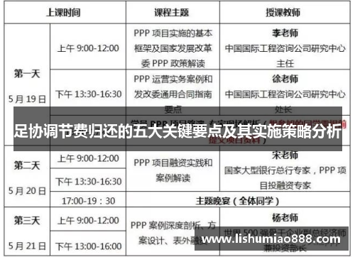 足协调节费归还的五大关键要点及其实施策略分析