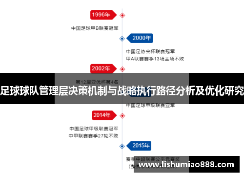 足球球队管理层决策机制与战略执行路径分析及优化研究